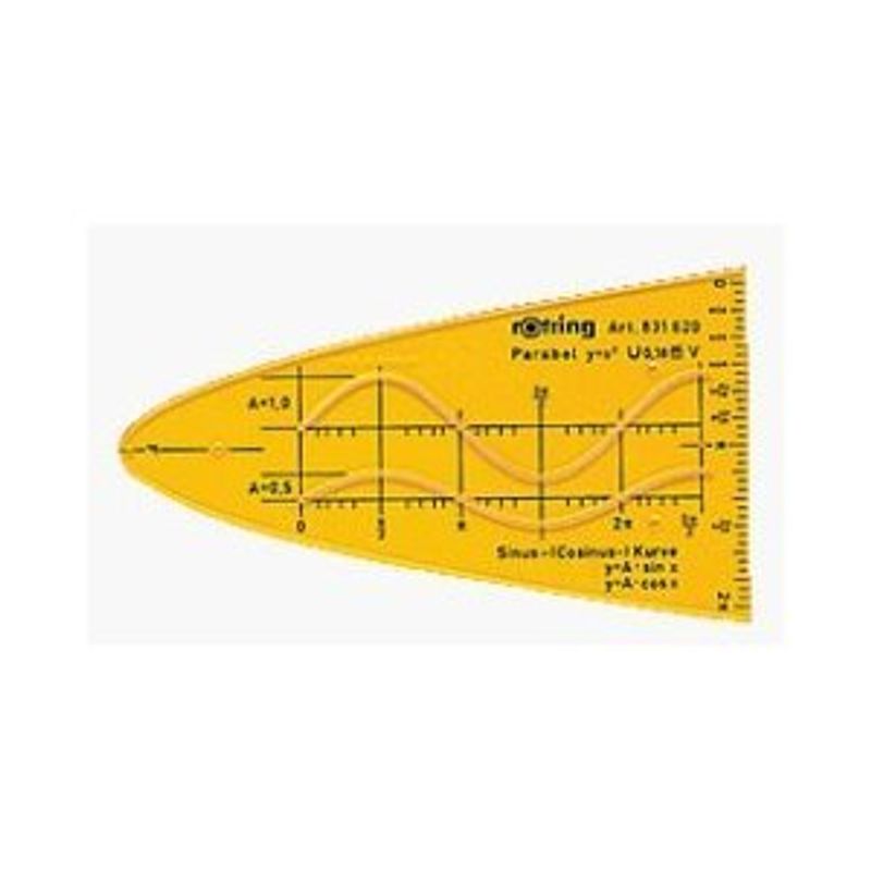 Линейка Parabola