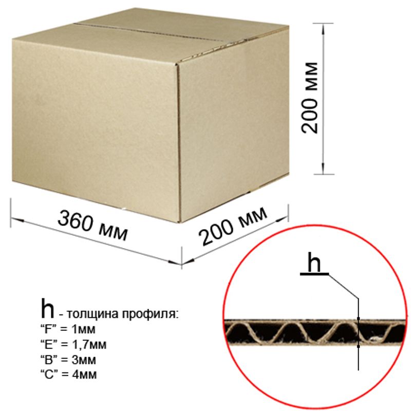 Гофрокороб 360х200х200 Т-22 бурий