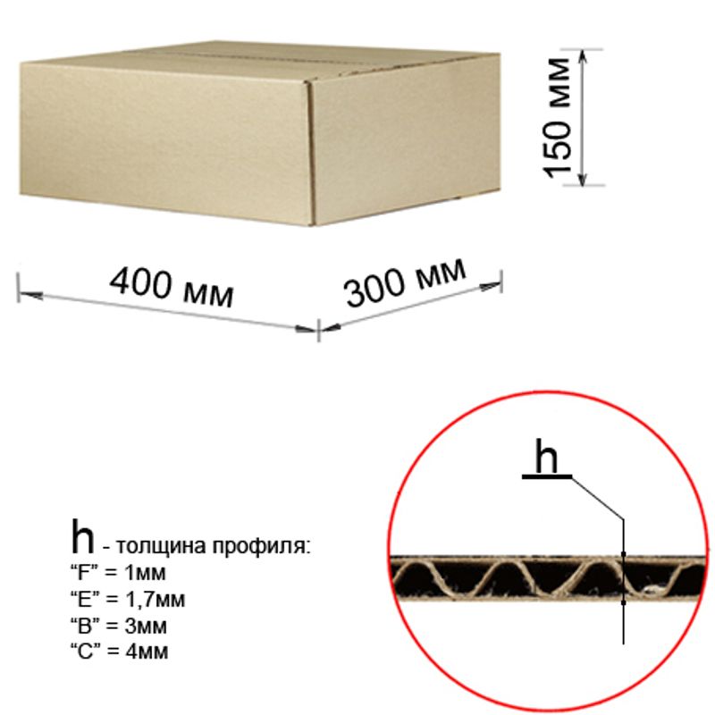 Гофрокороб 400х300х150 Т-23К бурий