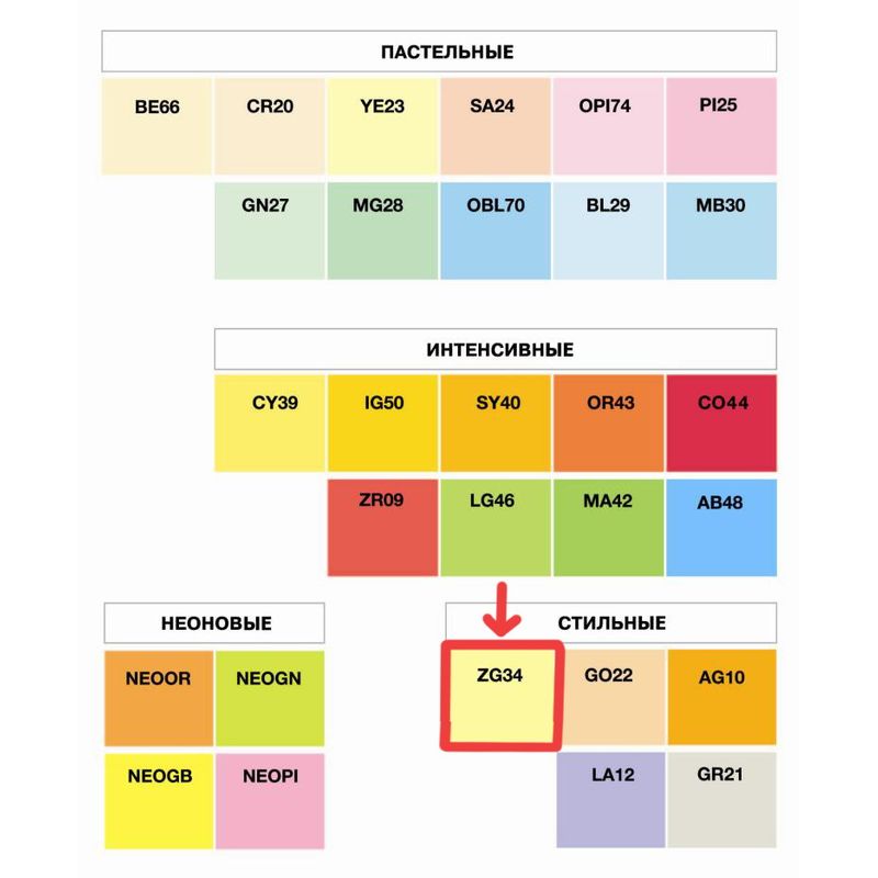 Папір кольоровий A4 жовт. средн. cвітлий (160г/м2)250арк