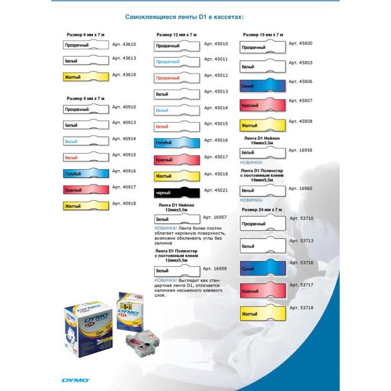 Картридж Label Point к DYMO 12 ммх7м червоний