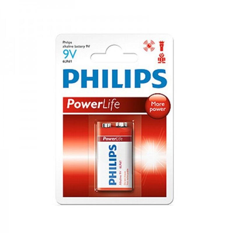 Батарейка по типу 